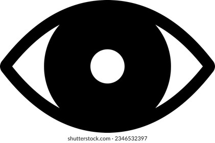 reconocimiento de supervisión de vistas de ojos 25