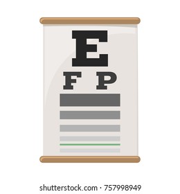 Eye vision test, poor eyesight myopia diagnostic on Snellen eye test chart. Vision correction with glasses. Vector.