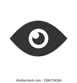 Eye vision watch vector icon