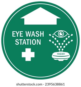 Eye wash fountain station sign and labels