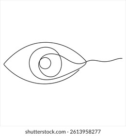 eye watch continuous single line drawing of  minimalist eye with retina outline design vector illustration