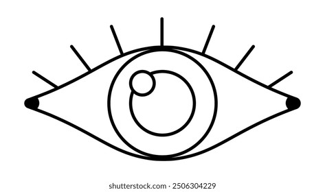 Eye wide open icon symbol