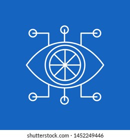 Eye With Wires icon for your project
