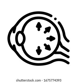 Eyeball Disorder Icon Vector. Outline Eyeball Disorder Sign. Isolated Contour Symbol Illustration