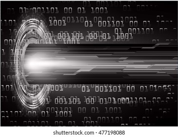 eyeball future technology, black cyber security concept background