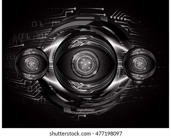 eyeball future technology, black cyber security concept background