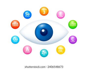 Eyeball human organ surrounded by Vitamins Minerals Omega 3 and Lutein Zeaxanthin Beta carotene. On white background. Supplement nutrients necessary for eye. Medical health care. Vector EPS10.