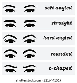 Augenbrauen Formen Set. Verschiedene Arten von Augenbrauen. Make-up-Tipps. Eyebroform für Frauen.Unterschiedliche Dicke der Stirn.