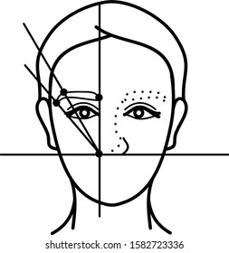 eyebrows shaping  line art icon. 