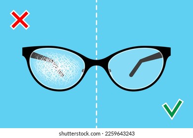 Eyeglasses with clear and scratched lenses, green tick and red cross mark. Concept of scratch resistant coating on lens to avoid poor visibility caused by scuffs on lenses of spectacles