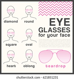 Eyeglasses Frame Type : Teardrop Sunglasses : Vector Illustration