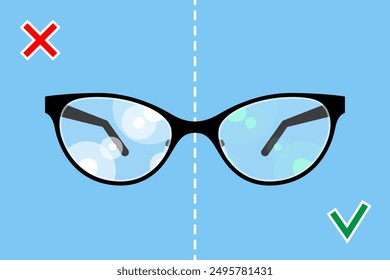 Eyeglasses with glare on lenses. Concept of antiglare antireflective coating on lenses to improve visibility, vision correction, glasses selection, comparison of coatings, marked with check and cross