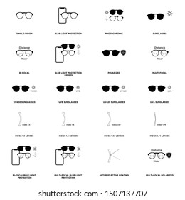 Eyeglasses optometry vector icon set with illustrations of different types of optical lenses used by optometrists and ophthalmologists.