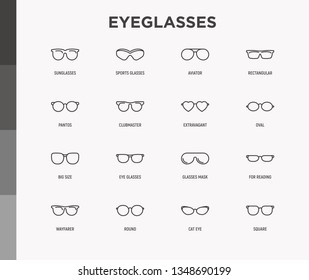 Eyeglasses thin line icons set: sunglasses, sport glasses, rectangular, aviator, wayfarer, round, square, cat eye, oval, extravagant, big size, for reading. Modern vector illustration.