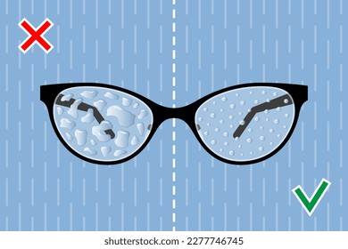 Anteojos con gotas de agua sobre lentes, garrapatas verdes y cruz roja sobre fondo lluvioso. Concepto de recubrimiento hidrofóbico en la lente para evitar una mala visibilidad durante el mal tiempo con precipitación