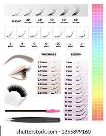 Lash Extension Thickness Chart