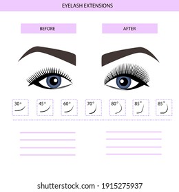 Eyelash extension infographics. Step by step guide. vector illustration