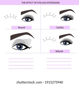 Eyelash extension infographics. Step by step guide. vector illustration