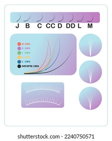 Eyelash Trainingsplakat. Tipps und Tricks für Wimpernverlängerungen. Wimpernverlängerung Korrekte und falsche Befestigung.
