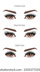 Eyelash extension types, realistic eyes and eyelashes, high detail