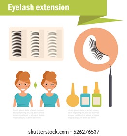 Eyelash extension. Vector. Cartoon. Isolated. Flat. Illustration for websites, brochures, magazines