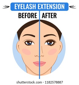 Eyelash extension. Vector Illustrated Before and after look with salon 3D volume eyelash extensions. Eyelash master.
