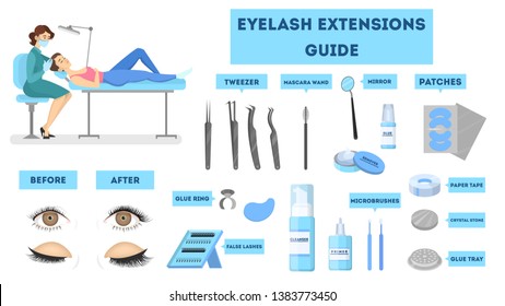 Eyelash extension for woman. Infographic with eyelashes volume correction. Fake lashes making with various tool. Fashion and beauty. Isolated vector illustration in cartoon style