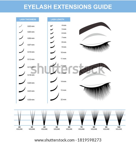 Eyelash extension, Woman's eye with long thick eyelashes. Close-up, selective focus. Leadership. Infographic vector illustration Foto stock © 