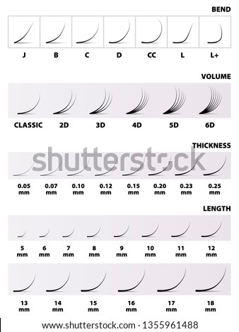 Eyelash extensions, the table, the amount of the length of thickness curve, vector illustration Foto stock © 