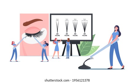 Eyelashes Extension Concept. Tiny Masters Female Characters with Tweezers Presenting Beauty Procedure and Infographics with Eyelash Types from 2d to 5d on Screen. Cartoon People Vector Illustration