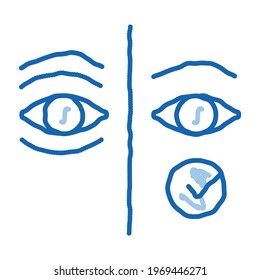 eyelid surgery before and after sketch icon vector. Hand drawn blue doodle line art eyelid surgery before and after sign. isolated symbol illustration