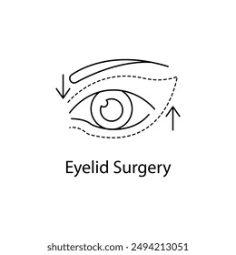  Augenlidchirurgie, Blepharoplastik, Eye Lift, Kosmetische Chirurgie, Augenlidlift, Augenlidchirurgie-Symbol, Augenlidchirurgie-Vektorgrafik, mit editierbarem Schlaganfall.