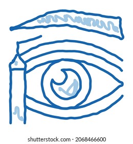 eyelid surgery design phase sketch icon vector. Hand drawn blue doodle line art eyelid surgery design phase sign. isolated symbol illustration