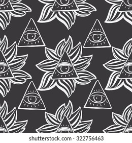 eyes