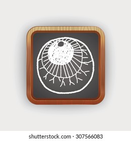 eyes ball doodle