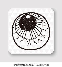 eyes ball doodle