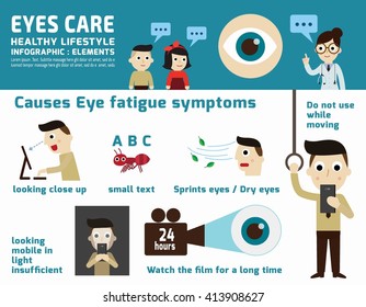 eyes care. infographic element.
health concept.
flat cute cartoon design illustration.
isolated on white background.