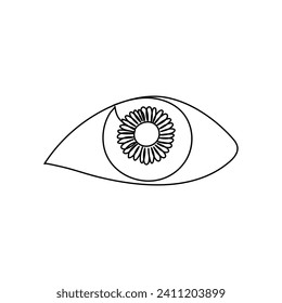 Eyes  continuous one line drawing outline vector illustration