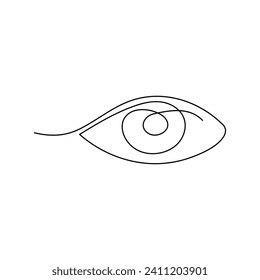 Ilustración vectorial de un contorno de línea continua
