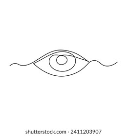 Auge-fortlaufende Zeichenkette mit einer Linie, Vektorgrafik
