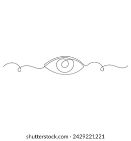 Eyes  continuous one line drawing outline vector illustration
