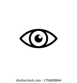 Eyes icon symbol vector isolated on white background