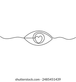 Eyes  single line art, continuous one line drawing of  Isolated outline vector art

