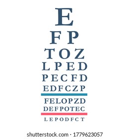 Eyes test chart with latin letters. Testing board for verification of patient. Vision test banner. Vector illustration flat design. Isolated on white background.