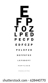 Eyes test chart with latin letters