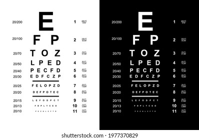 Eyes test charts with latin letters isolated on background. Art design medical poster with sign.