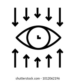 eyes view search 