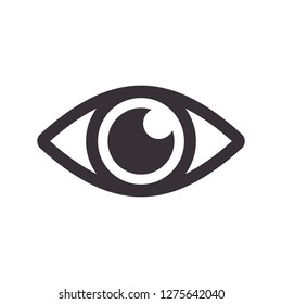 Eyes Watch Icon Vector