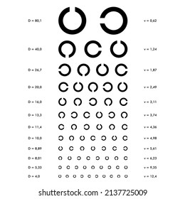 Eyesight check, Eye testing chart. Vision Exam. Checking the optometrist vision chart. Medical eye diagnostics. Checking optical glasses. Landolt C chart for an eye test. Vector illustration