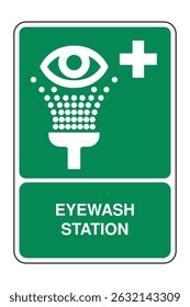 Eyewash Station Safety Sign with Explanation – Green and White Icon Indicating Emergency Eye Wash Facility – High Quality Vectorial Image